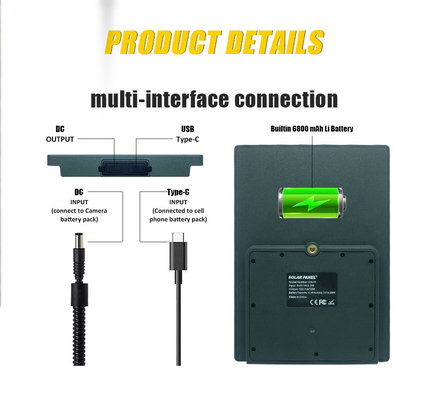 KS26 painel solar de 12W energia suplementar ABS25 material à prova de fogo IP67 ligação multi-interface à prova de água