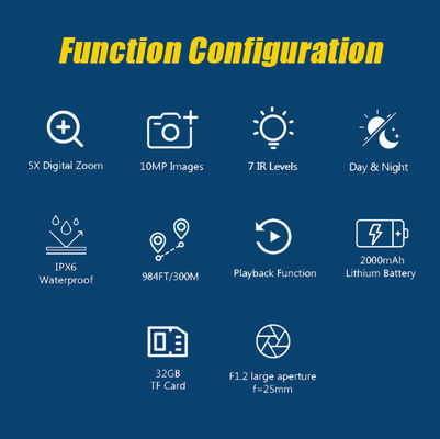 Capacidade de visão noturna • Tela de exibição de alta resolução • Visibilidade de longo alcance • Design durável e resistente adequado para uso externo • Controles fáceis de operar • Bateria recarregável