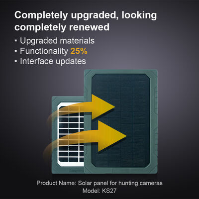 Painel solar Dc Metal 4.0 1.7mm com sensor de imagem CMOS colorido HD de 5MP, projetado para otimizar sistemas de energia renovável e maximizar a produção