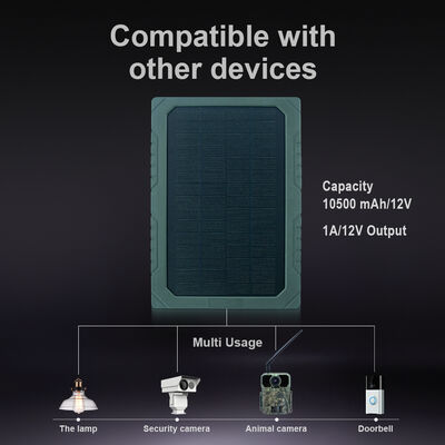 Painel solar Dc Metal 4.0 1.7mm com sensor de imagem CMOS colorido HD de 5MP, projetado para otimizar sistemas de energia renovável e maximizar a produção